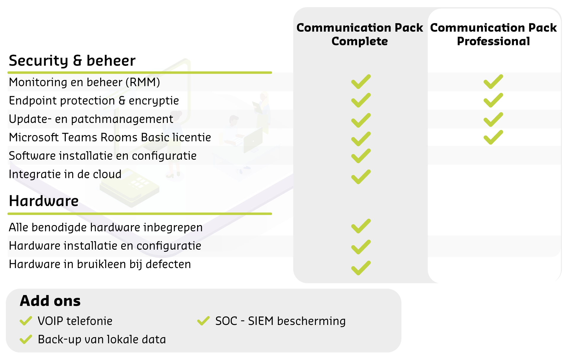 ICT Concept Communication Pack